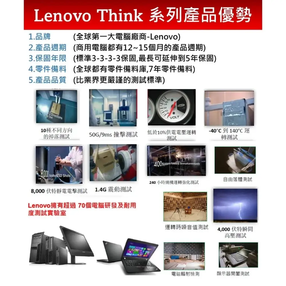【2026商務筆電推薦】拒絕開會卡頓當機！7款論壇熱議評比！上班族/出差、Lenovo/ASUS