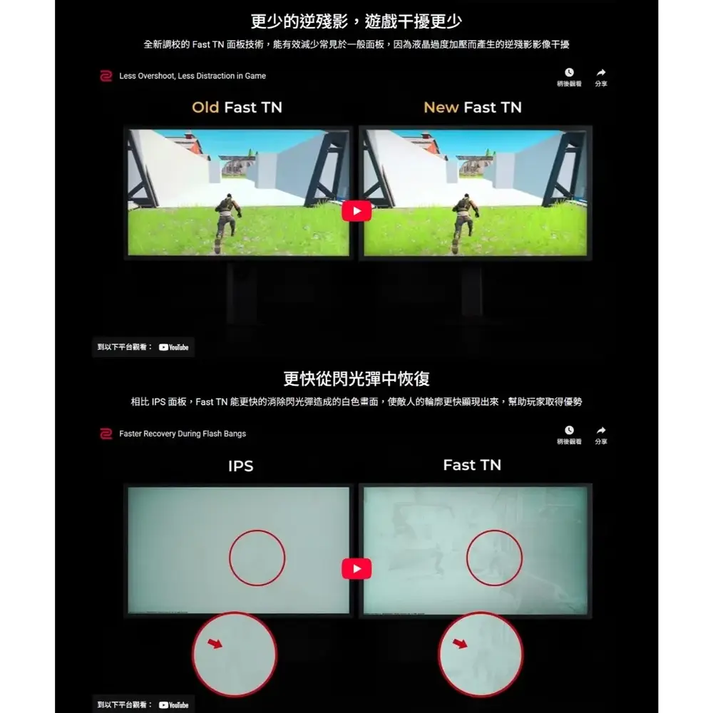 【2026 24吋螢幕推薦】殘影退散!7款論壇熱議評比!電競/文書、BenQ/ASUS