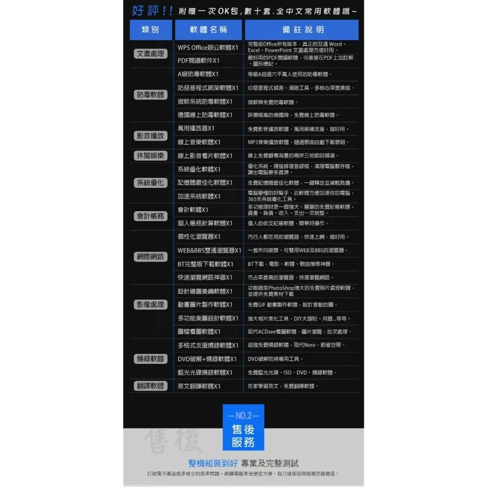 【2026電競桌機推薦】告別卡頓破圖！7款論壇熱議評比！3A大作/模擬器多開、MSI/華碩