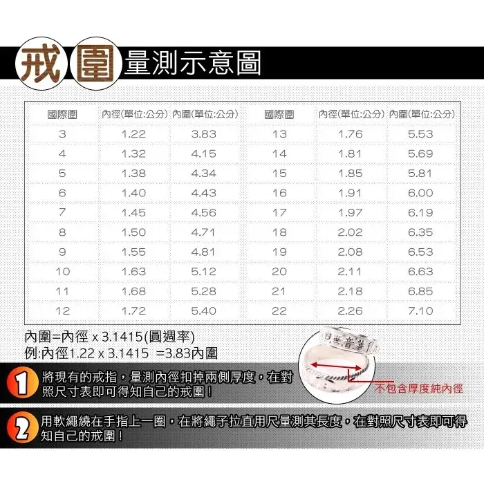 【2026手作戒指推薦】不再撞公版！7款網友熱議評比！純銀/水晶、銀器飄香/夢精靈